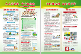 安全宣传 防灾减灾