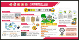 预防登革热