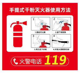 灭火器 使用步骤