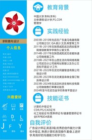 简历