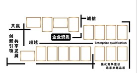 企业资质