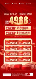 新春特惠海报 