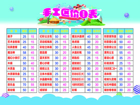 儿童乐园价目表
