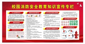 校园消防安全教育知识宣传专栏