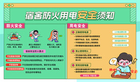 宿舍防火用电安全须知