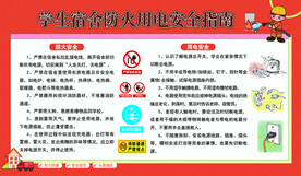 学生宿舍防火用电安全指南