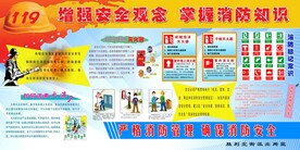 增强安全观念 掌握消防知识