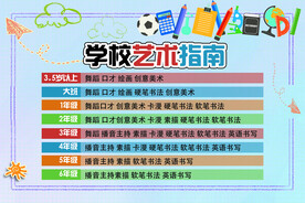 学校艺术指南