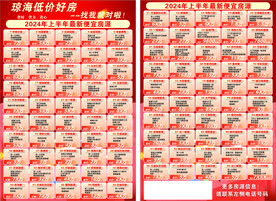 房地产宣传单页