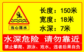 危险警示牌