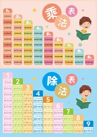 乘除法口决表