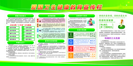 健康教育展板