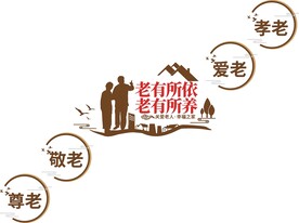 养老院文化墙