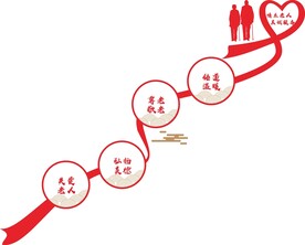 养老院文化墙
