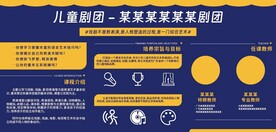 儿童剧团海报展板