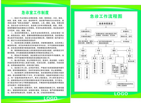 急诊室工作制度