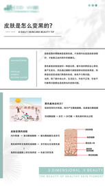 医美美容知识皮肤是怎么变黑的