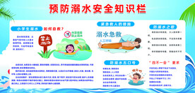 预防溺水安全知识