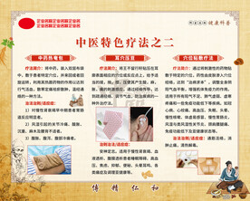 中医特色疗法之二