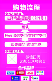 自动售货机流程