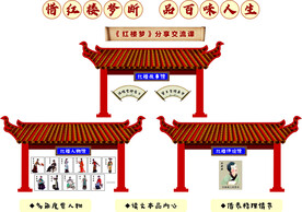 红楼梦