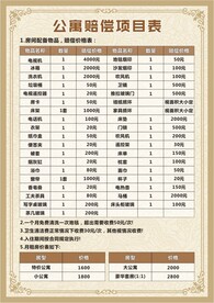公寓赔偿项目表