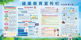 健康教育宣传栏2024年第三期