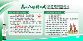 预防健康