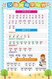汉语拼音 字母表 汉字 
