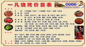 烧烤店价目表