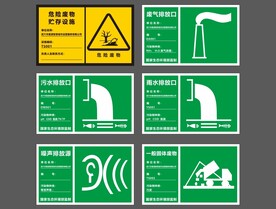 危废标识