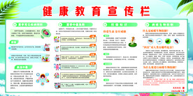 夏季健康宣传栏