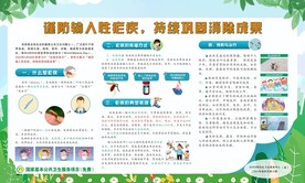 谨防输入性疟疾