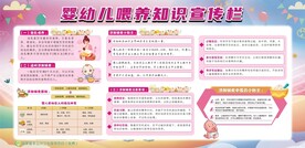 婴幼儿喂养知识宣传栏