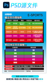 网吧会员充值指南