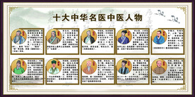中医人物 