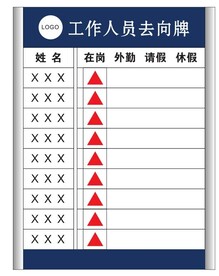 去向牌
