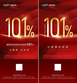 业绩海报