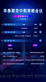 会议流程海报