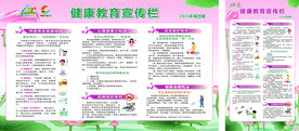 健康教育宣传2024第四期