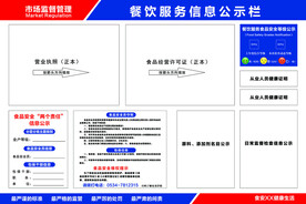 餐饮服务信息公示栏