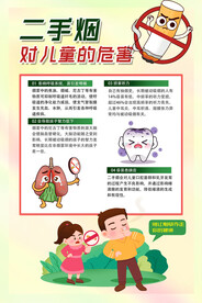 二手烟对儿童的危害