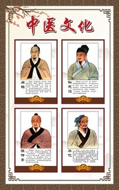 中医名人