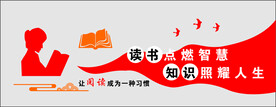 阅读文化墙