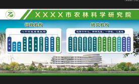 农业宣传板