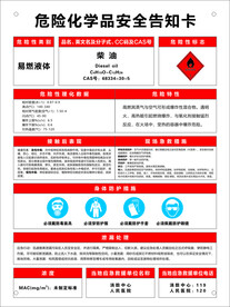 安全告知卡