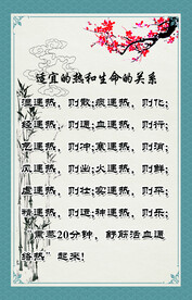 熏蒸