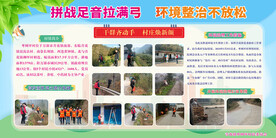 环境卫生治理展板
