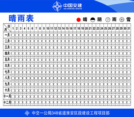 晴雨表