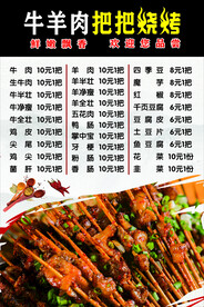 牛羊肉把把烧灯箱